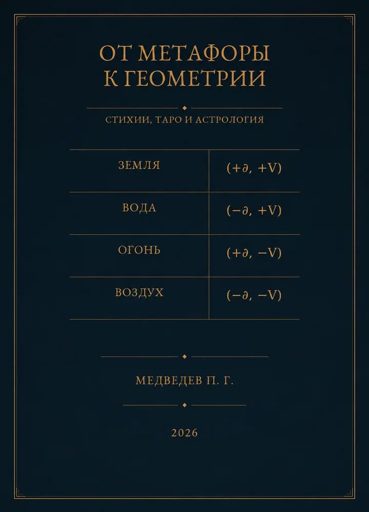 Обложка книги «От метафоры к геометрии»